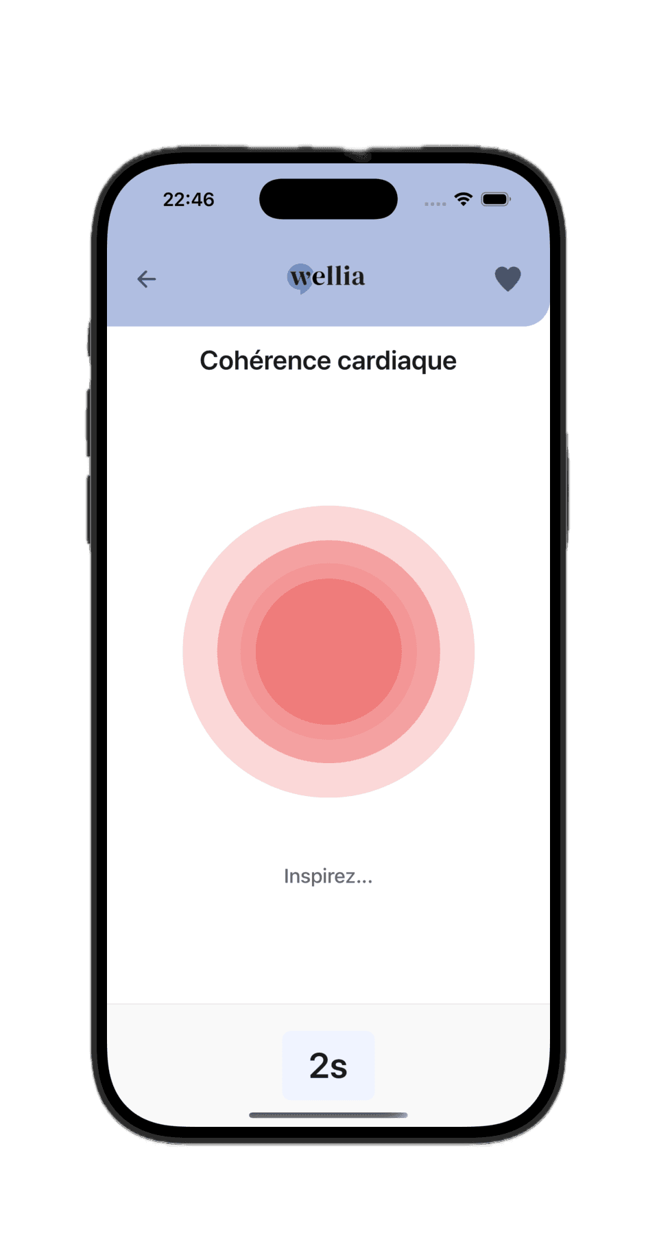 Tableau de bord RH Wellia